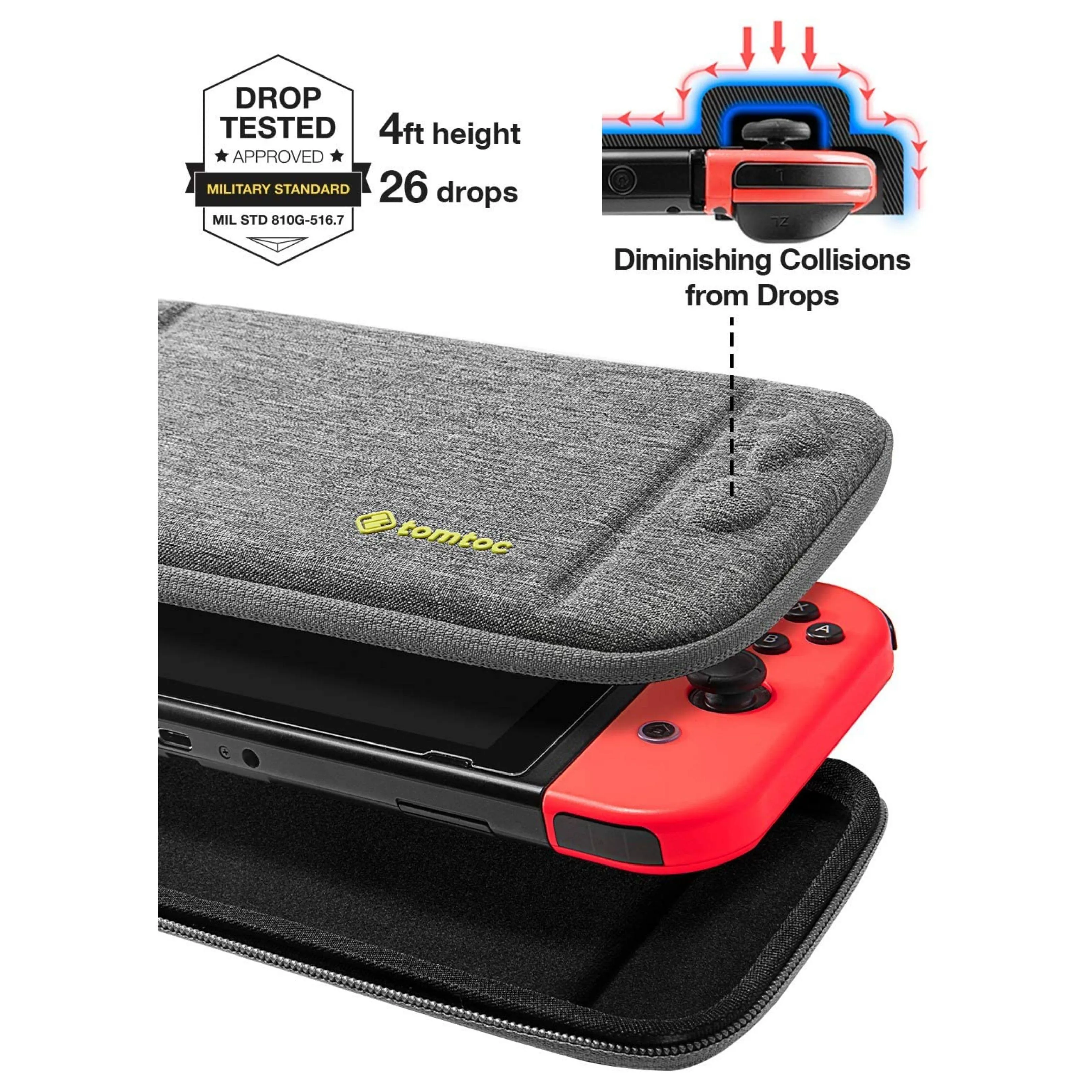 Nintendo Switch Tomtoc Travel Case