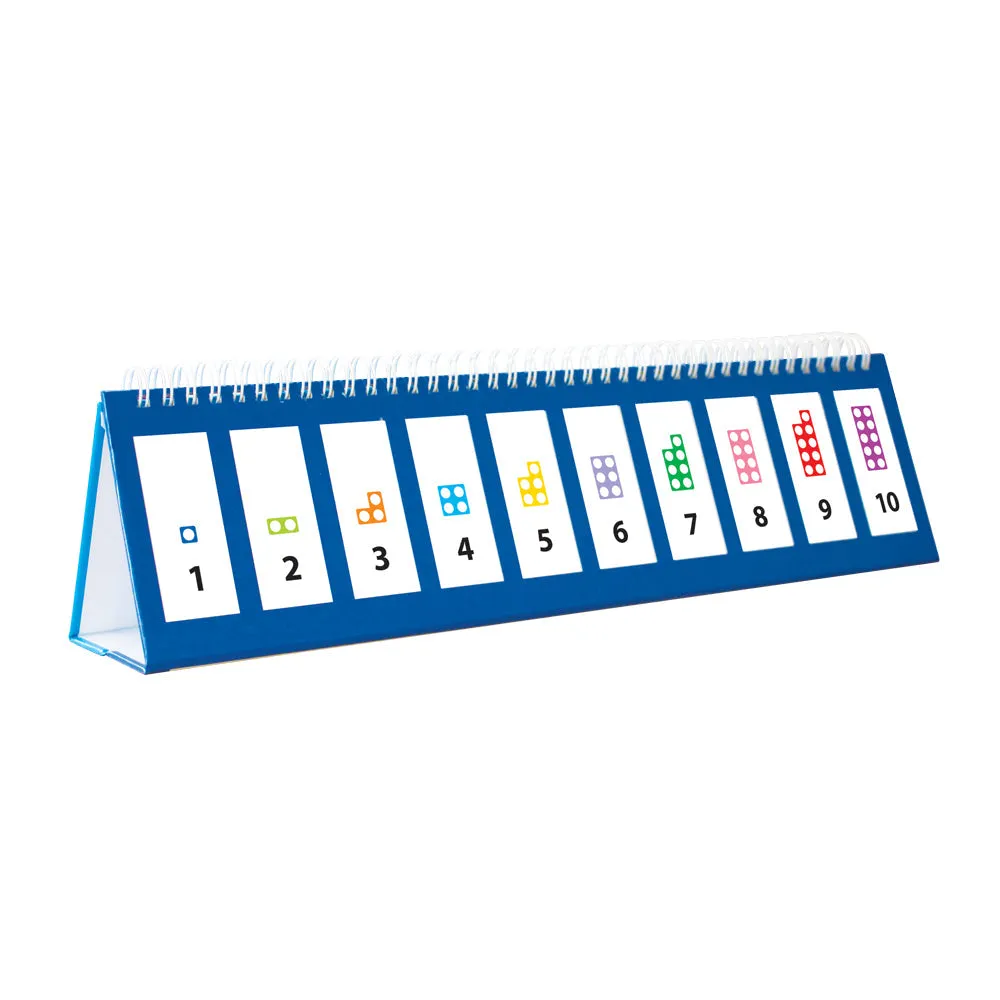 Number Line Flips