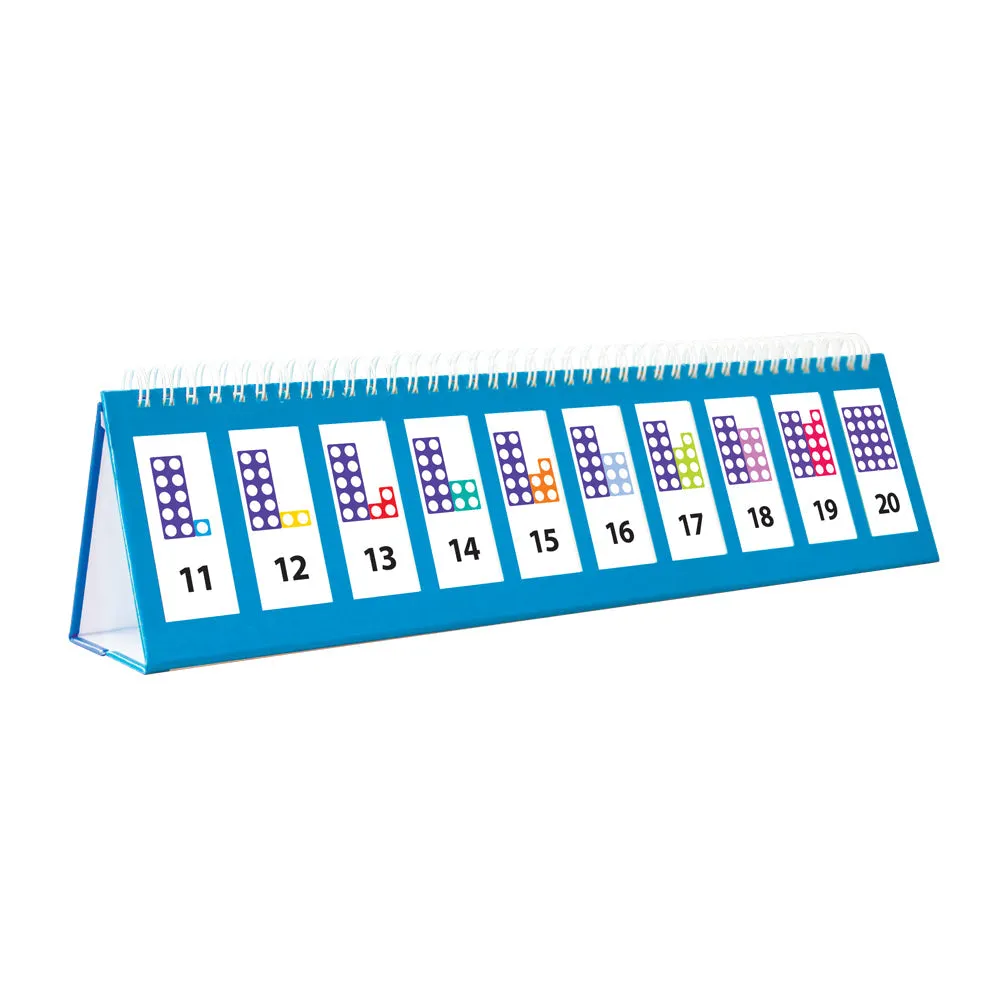 Number Line Flips