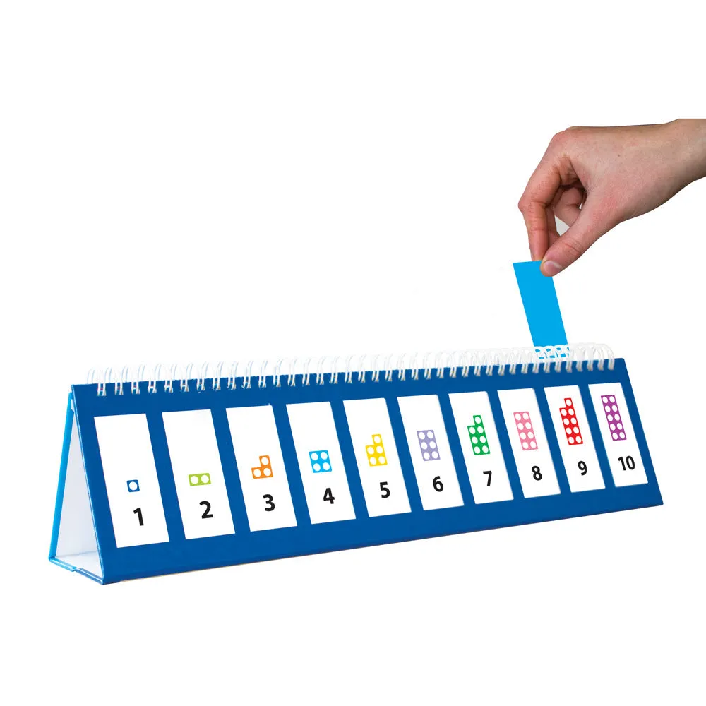 Number Line Flips