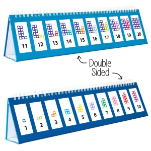 Number Line Flips